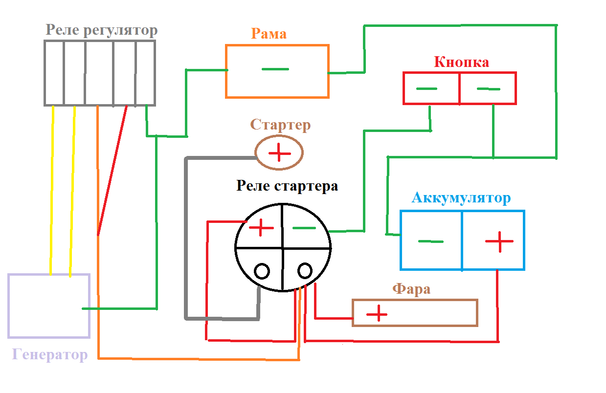 Подключение реле альфа